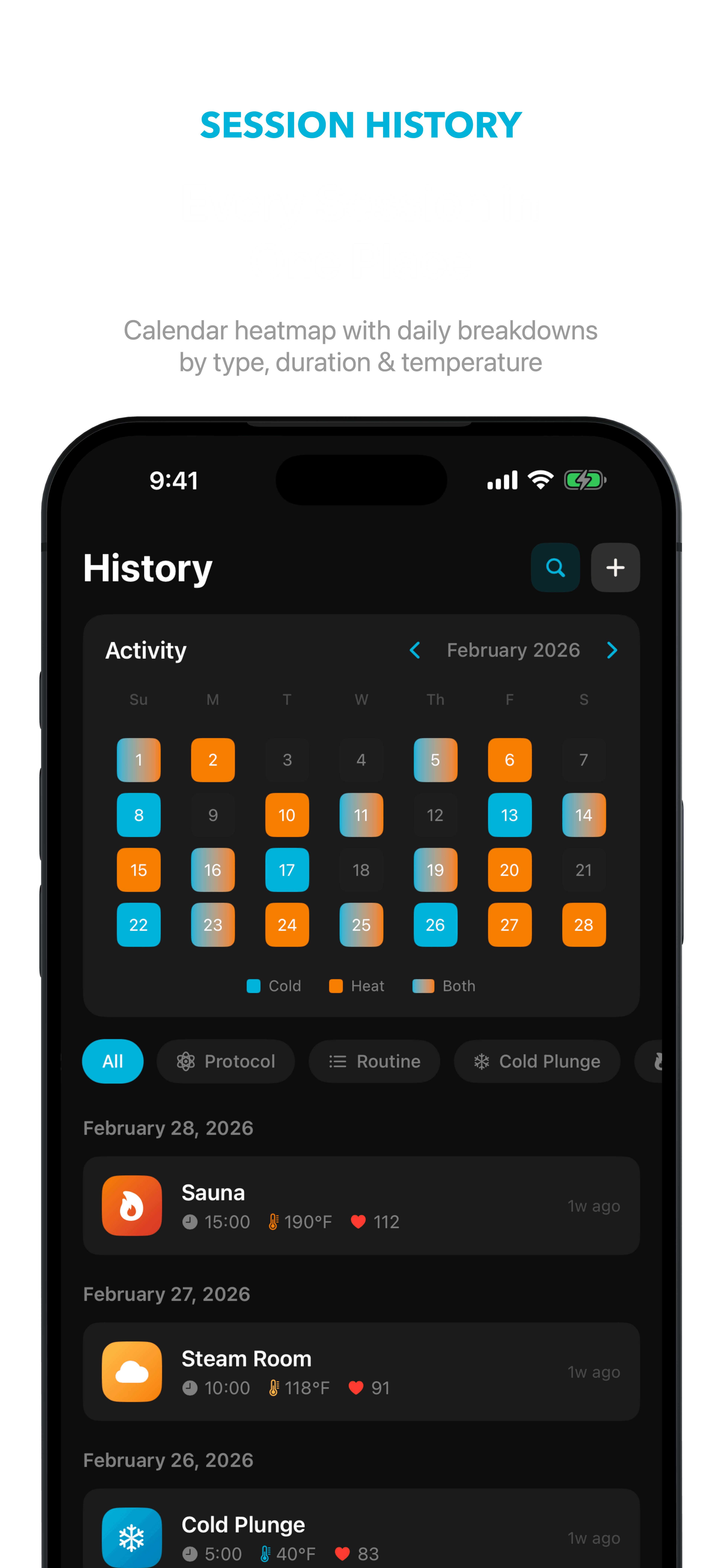 SnowFire weekly thermal therapy protocol schedule — Søberg and Huberman
