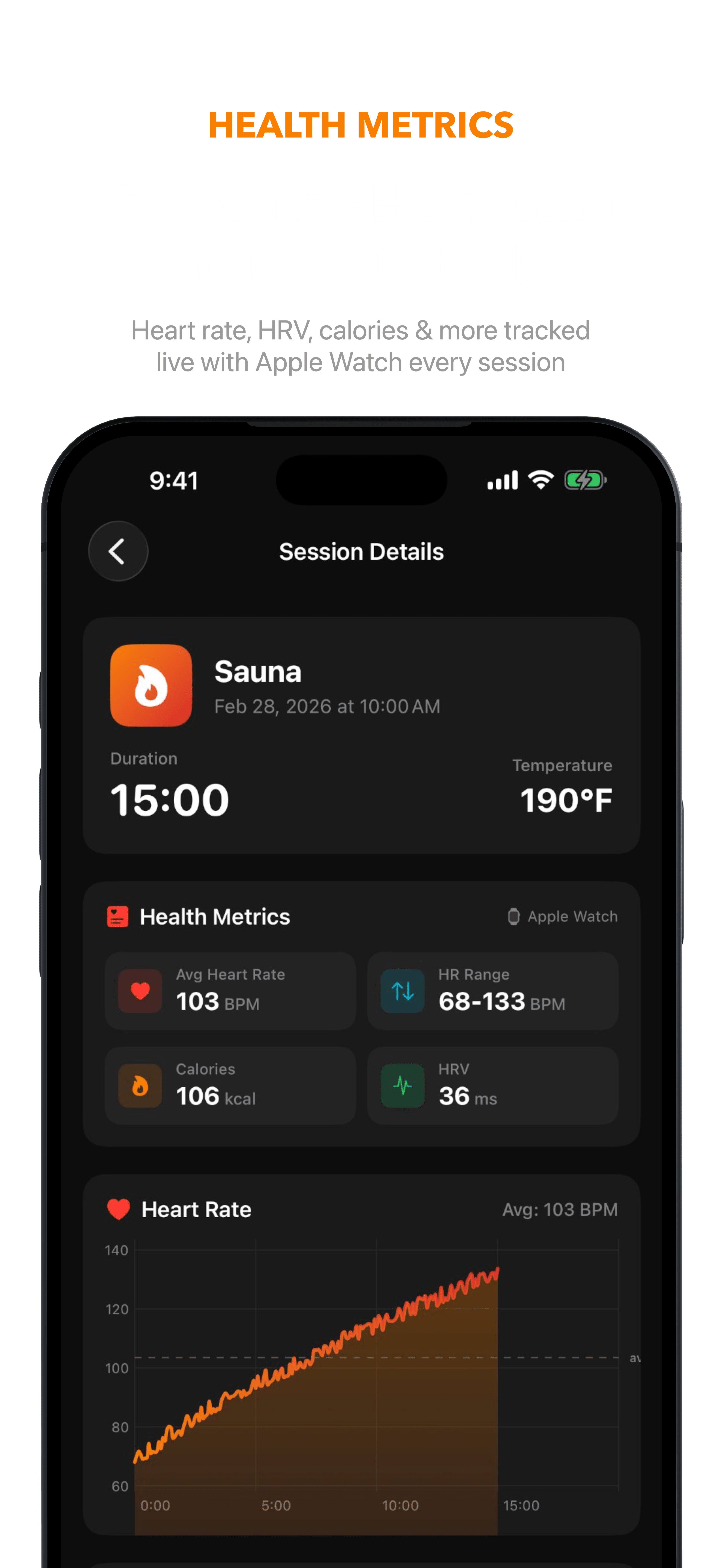 Real-time health metrics during cold plunge session — norepinephrine and dopamine benefit zones