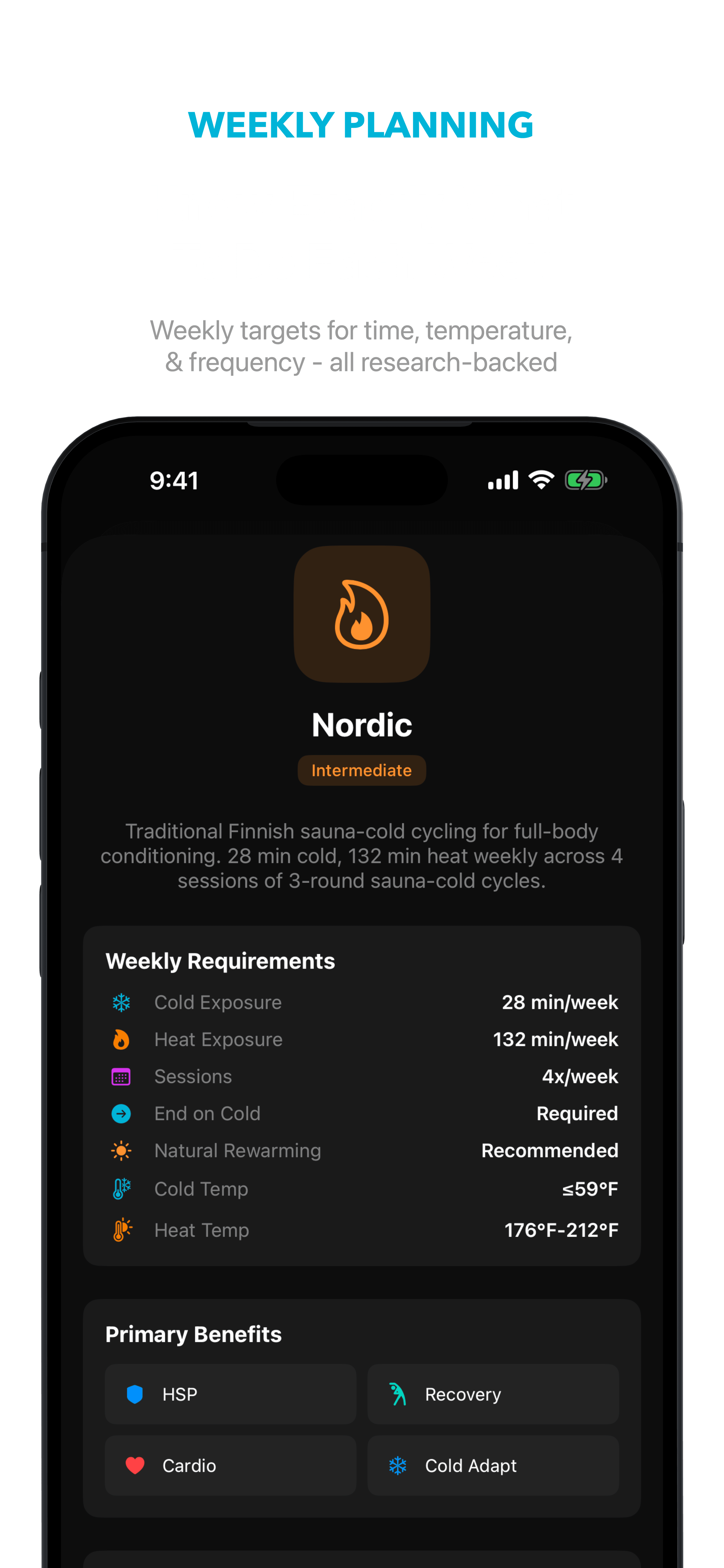 This week's thermal therapy protocol — SnowFire progress tracking