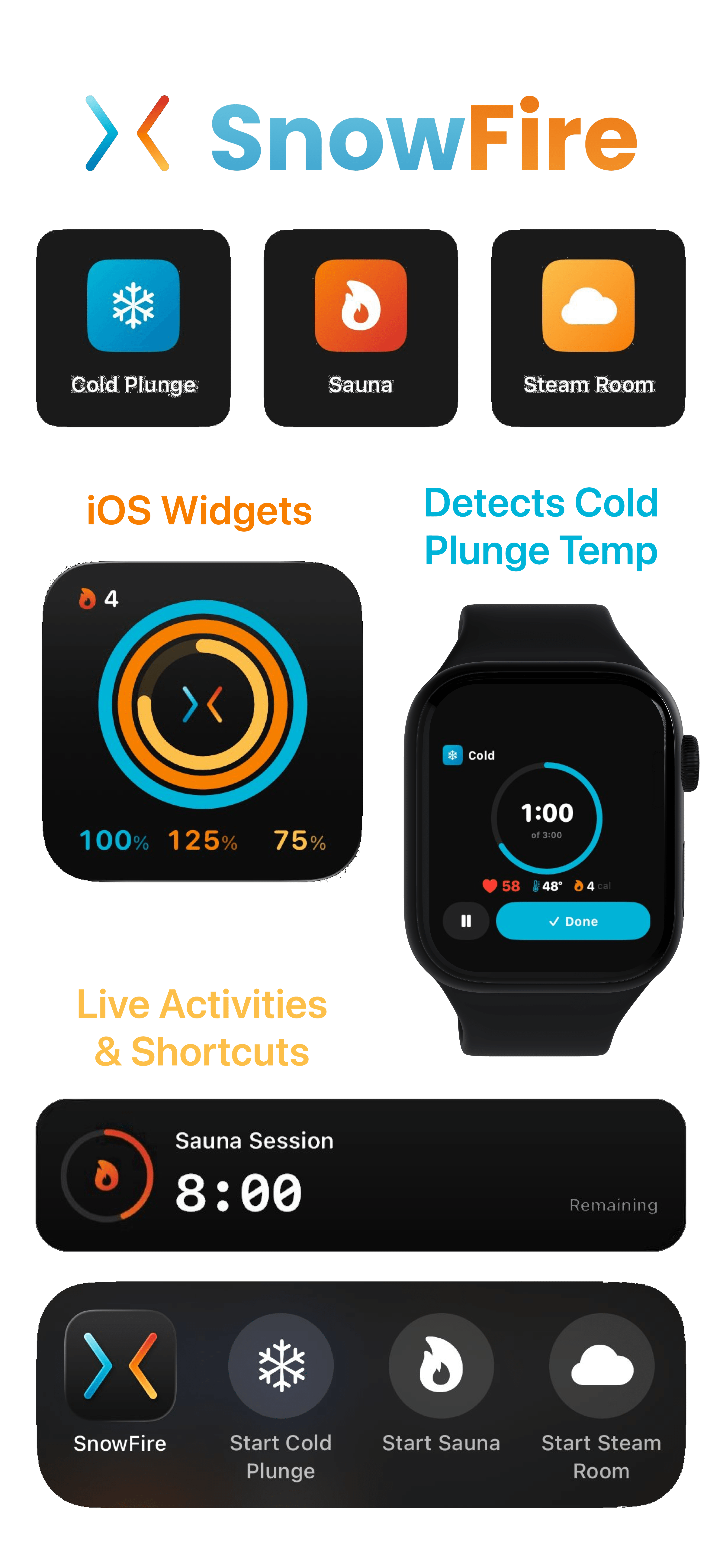 SnowFire made for iPhone and Apple Watch — thermal therapy tracker
